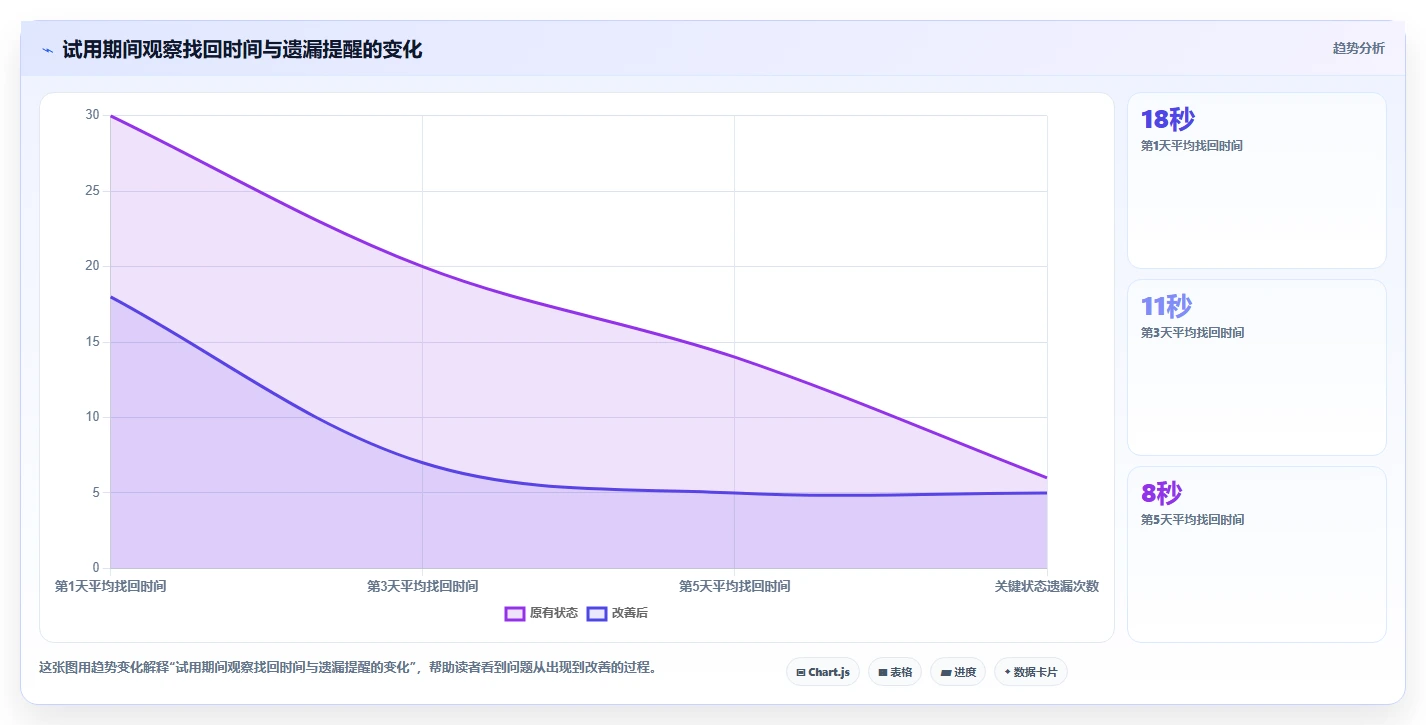 2026年效率之选:6大系统菜单管理工具全面对比