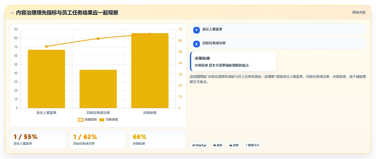 知识管理升级指南：2026年热门知识库搭建系统工具选型攻略
