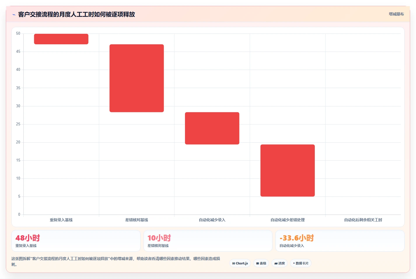 提升团队协作:2026年不可错过的7个ipass管理工具推荐