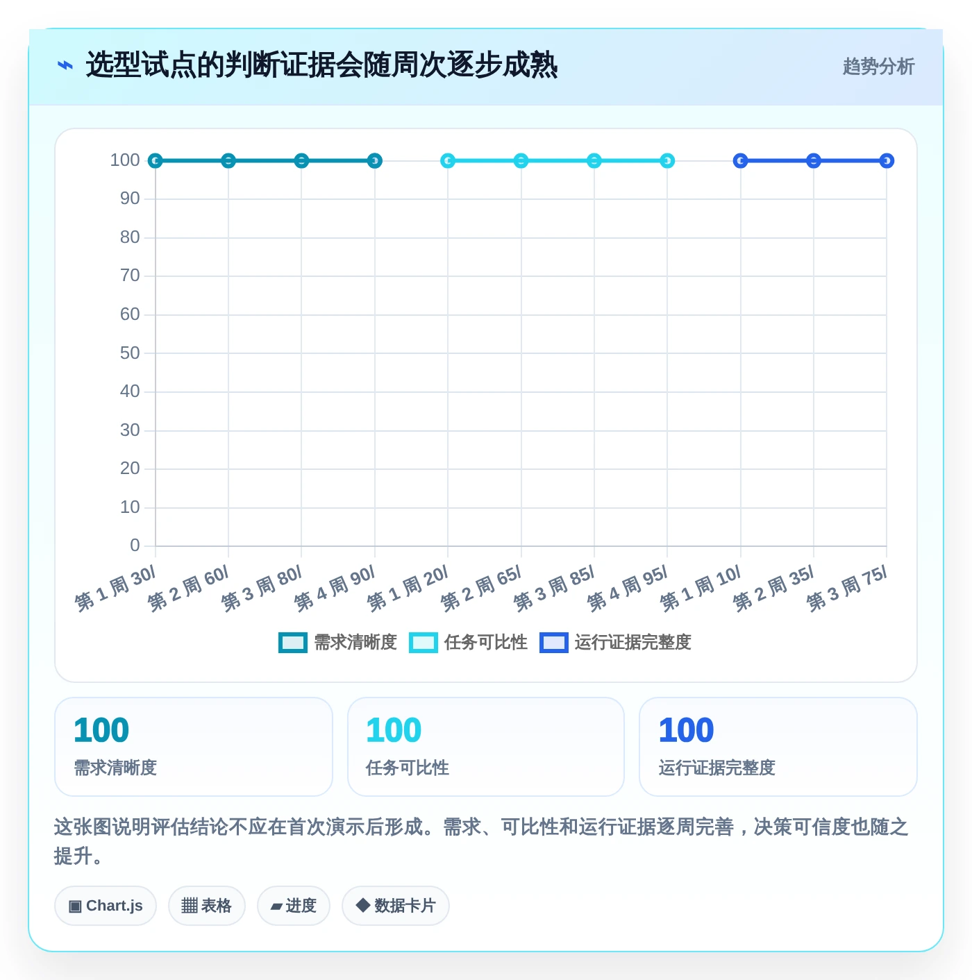 2026年系统接口测试工具大盘点:6款效率神器助力研发