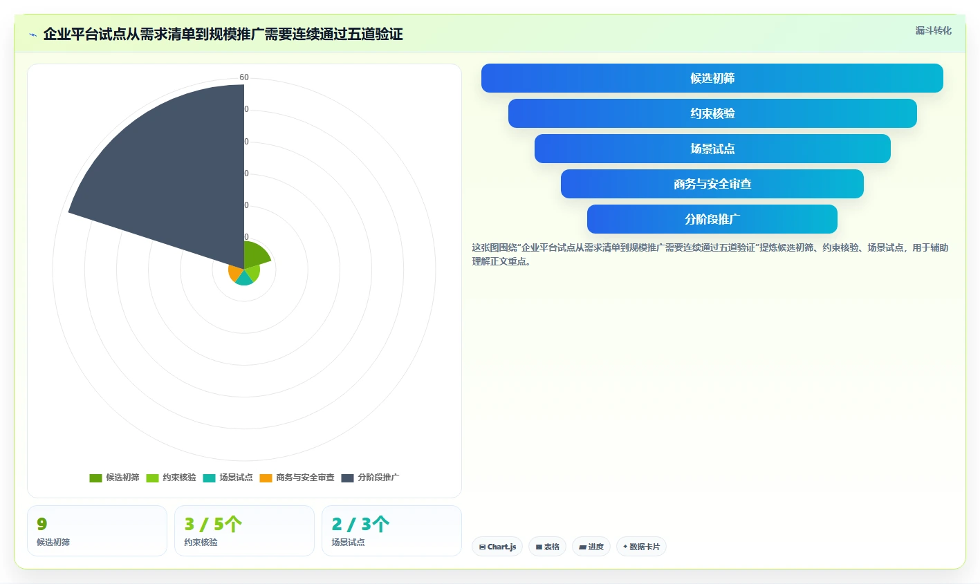 大型组织必备:2026年9款企业级研发管理平台选型指南