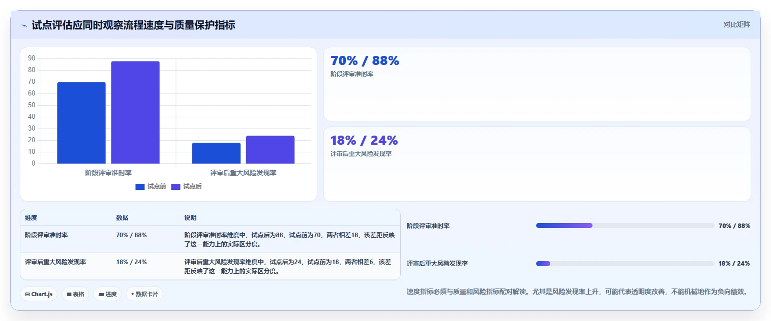 2026年效率革命：5大IPD项目管理工具助力企业腾飞