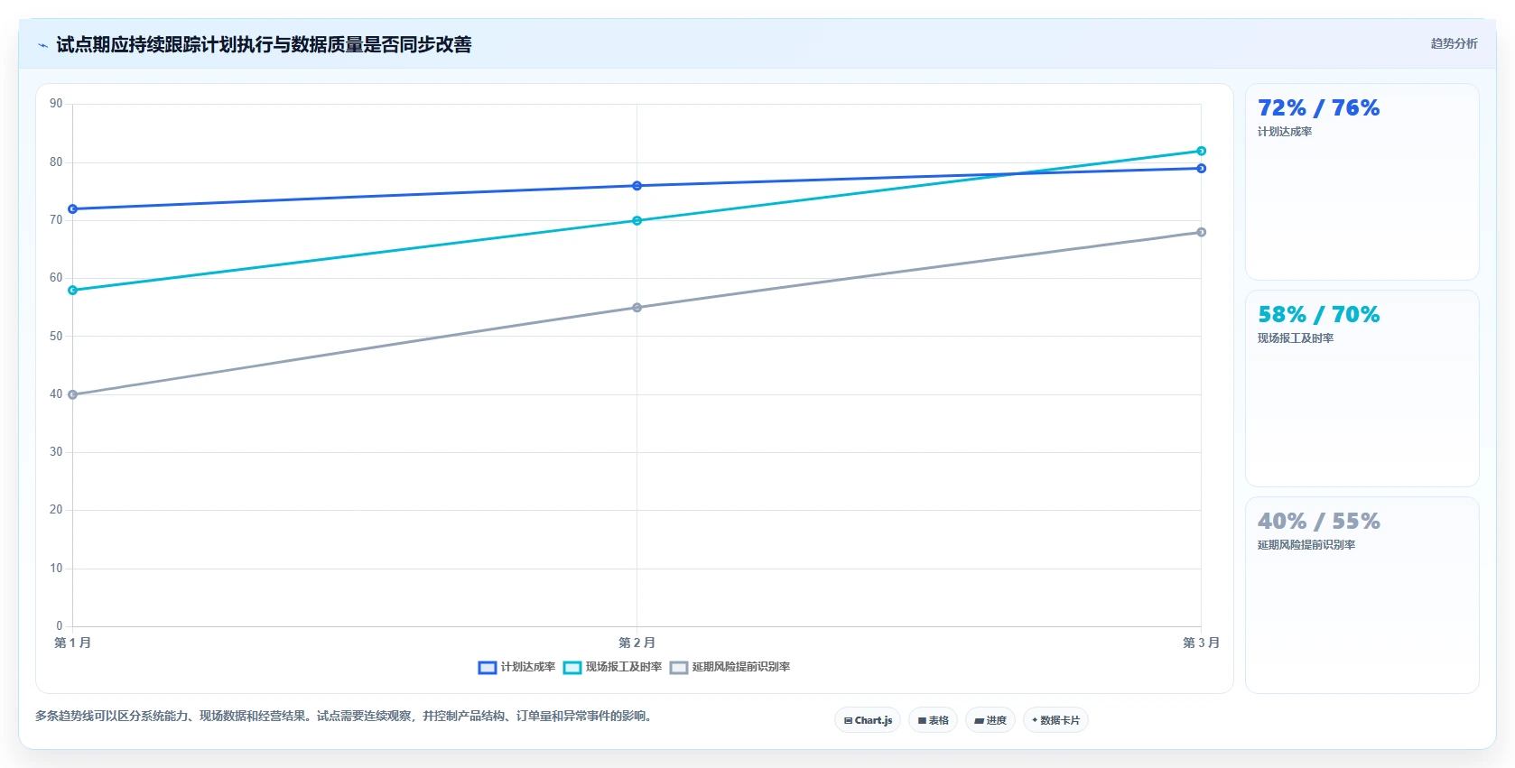 选对工具事半功倍:2026年最值得投资的5大工厂进度管理软件