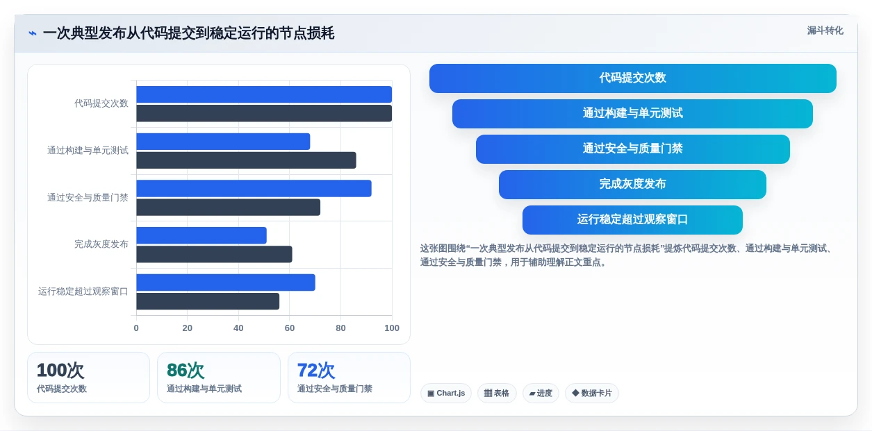 DevOps可视化新趋势:2026年8款热门画图工具深度测评
