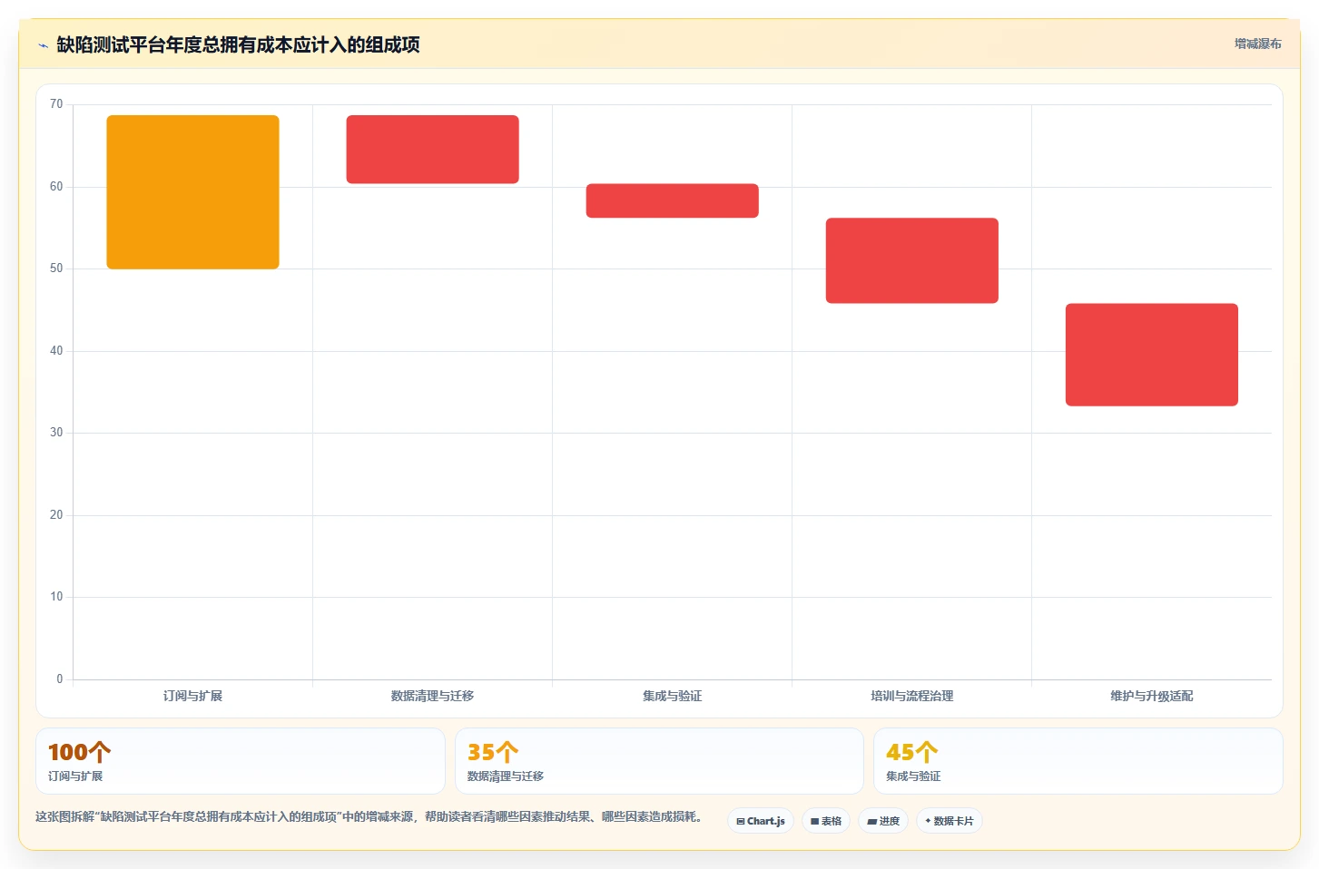 提升研发效率：2026年5个顶级bug测试平台工具盘点