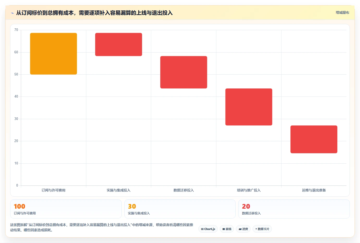 项目经理必读！2026 年最佳研发系统工具选型指南