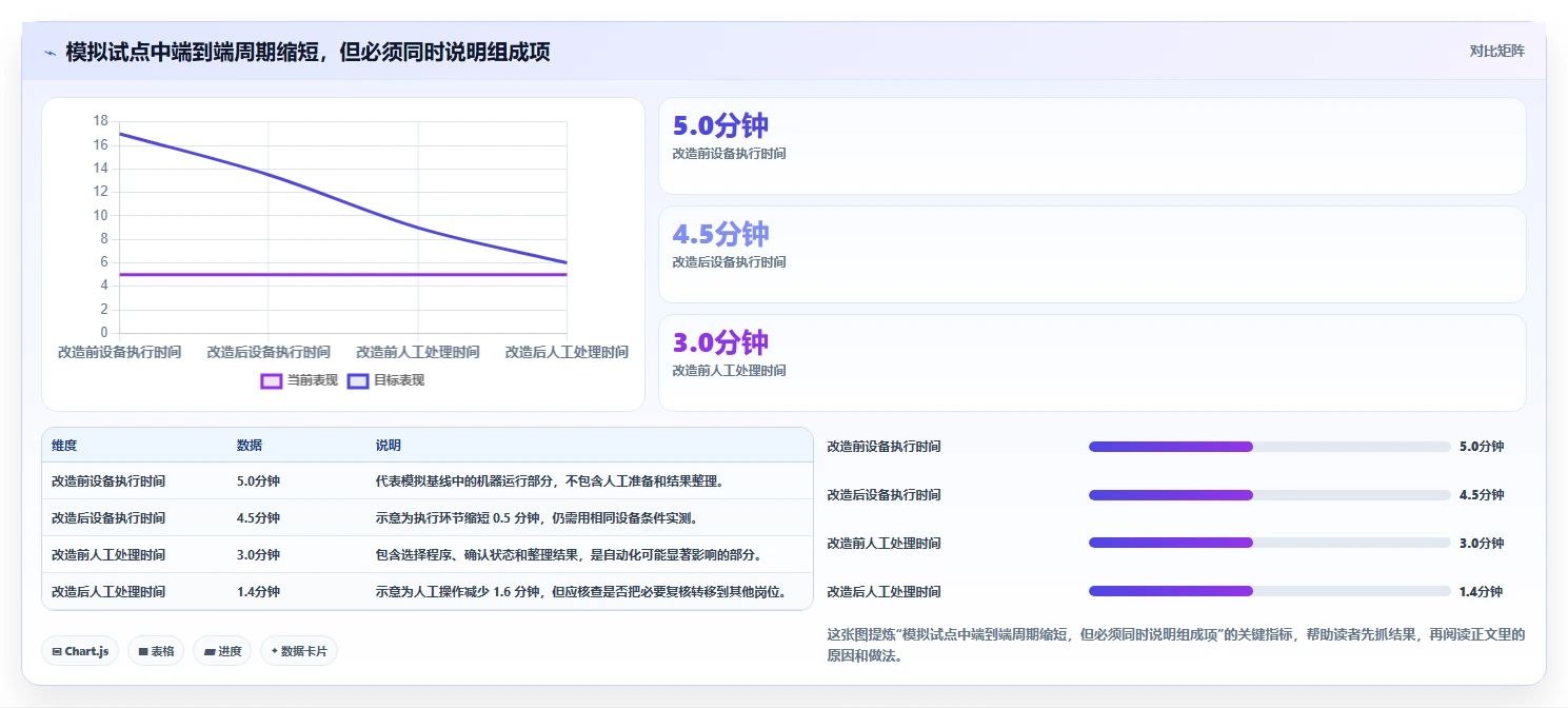 提升测试效率!2026年最受欢迎的7款ous系统厂测工具如何测试对比
