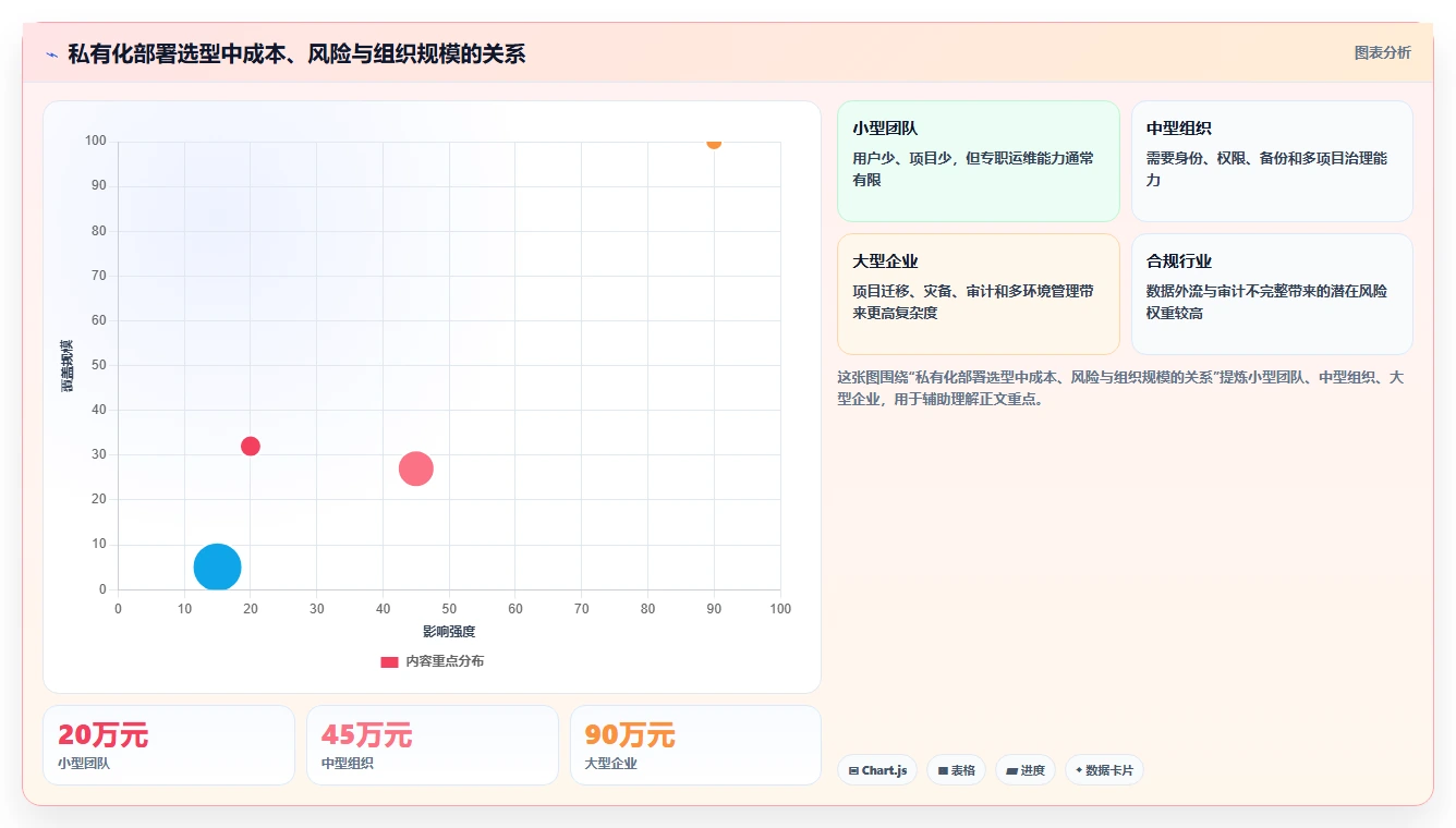 项目经理必读:2026年最受欢迎的5大轻量级bug需求管理工具推荐