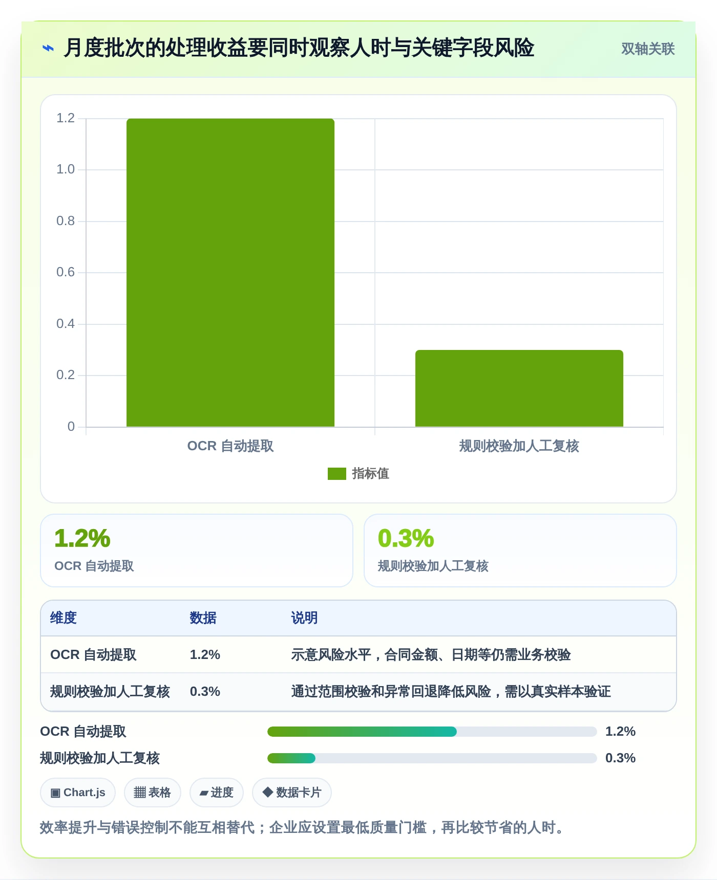 企业文档管理革新:2026年7款顶级批量处理文档软件全面评测