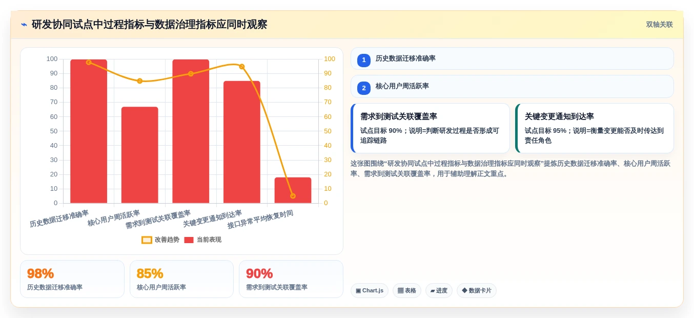 PLM平台怎么选?2026年主流PLM平台对比与企业选型建议