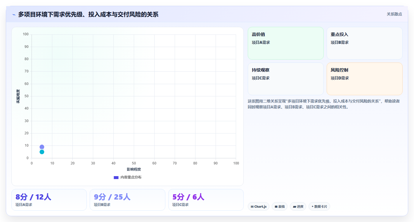 适合中小企业的产品管理系统哪家好?2026年选型与测评解析