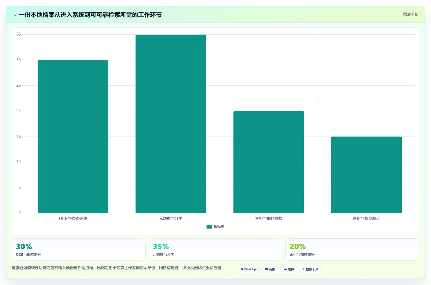 2026年效率革命:6款顶级本地文档管理工具深度对比