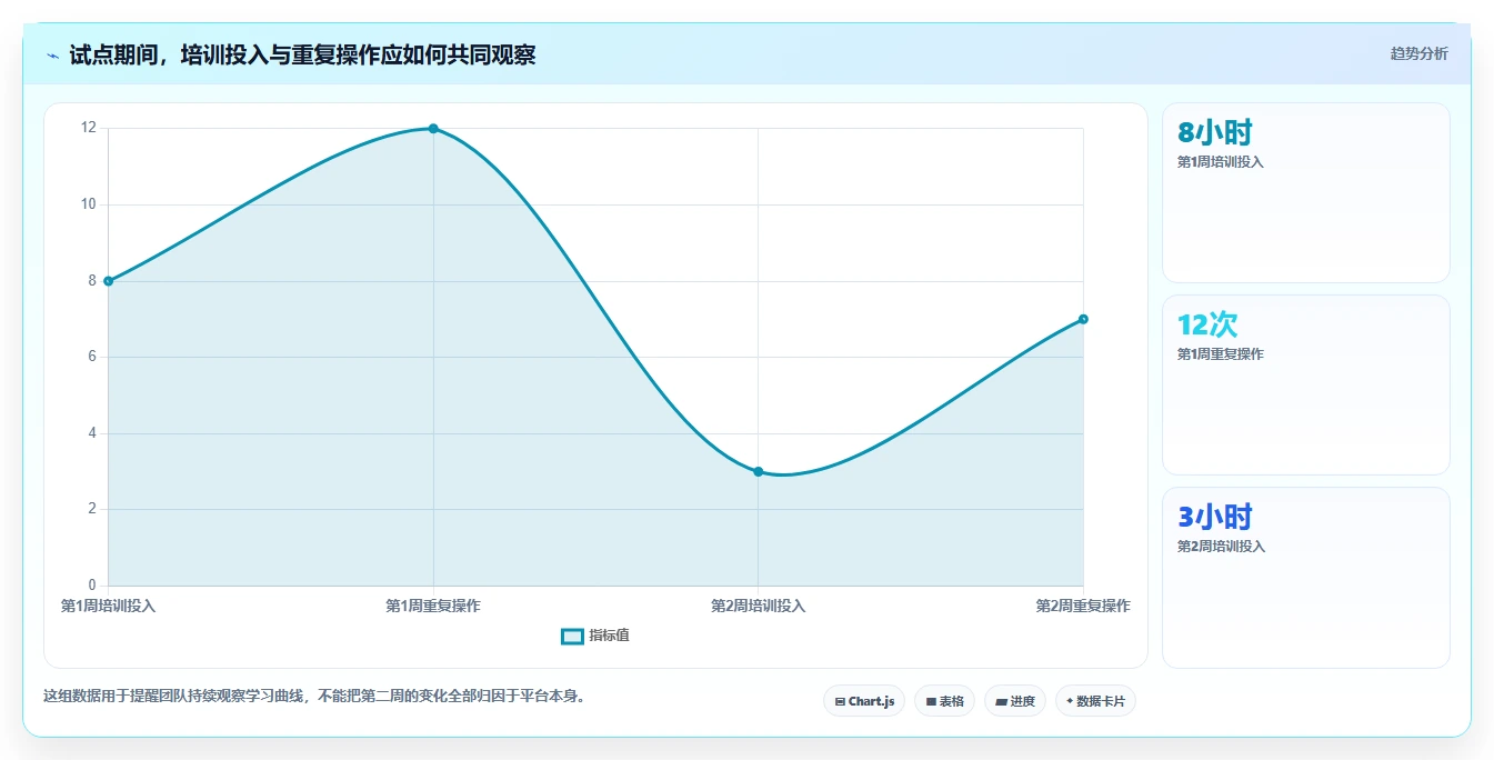 2026年效率之选：6大测试用例管理平台工具深度对比