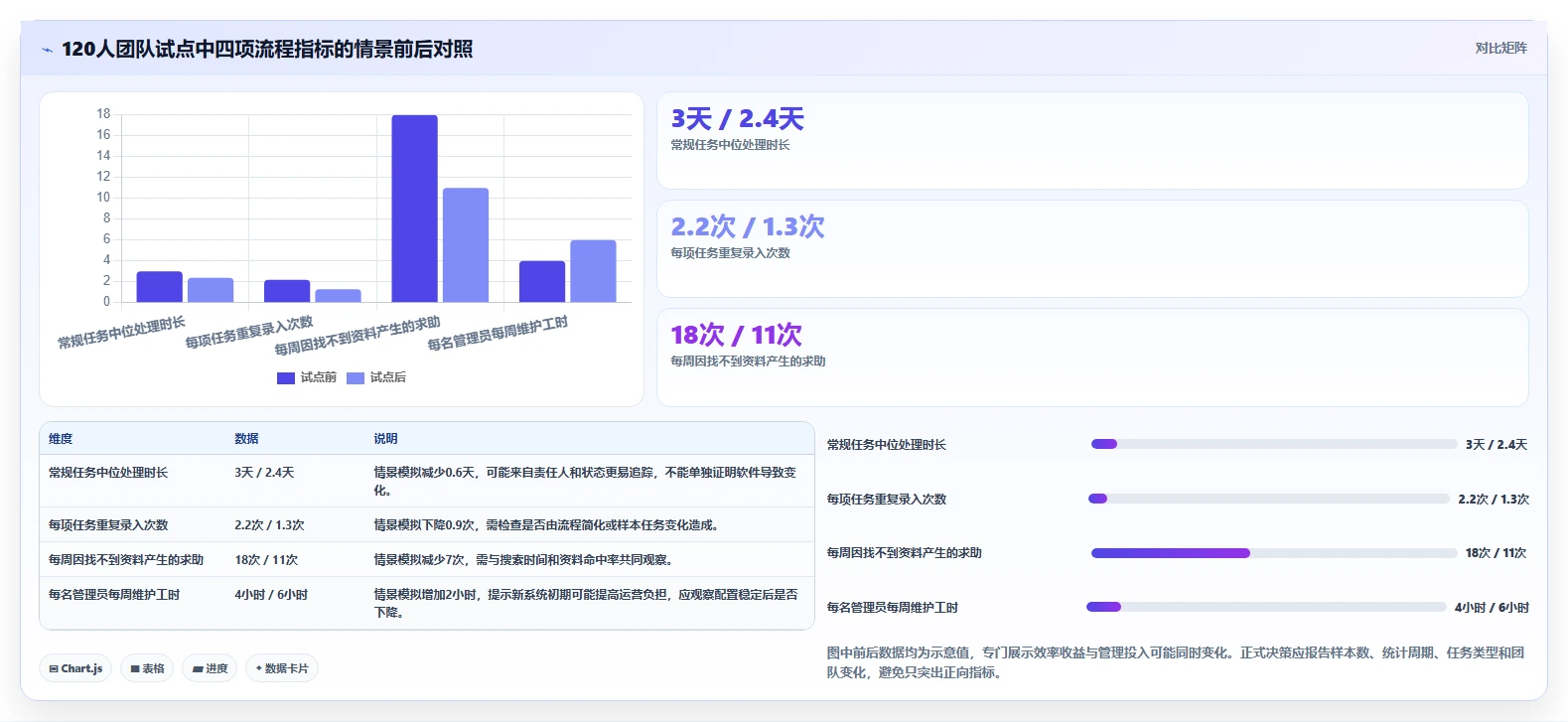 提升企业生产力:2026年最值得投资的5款团队协作通讯软件