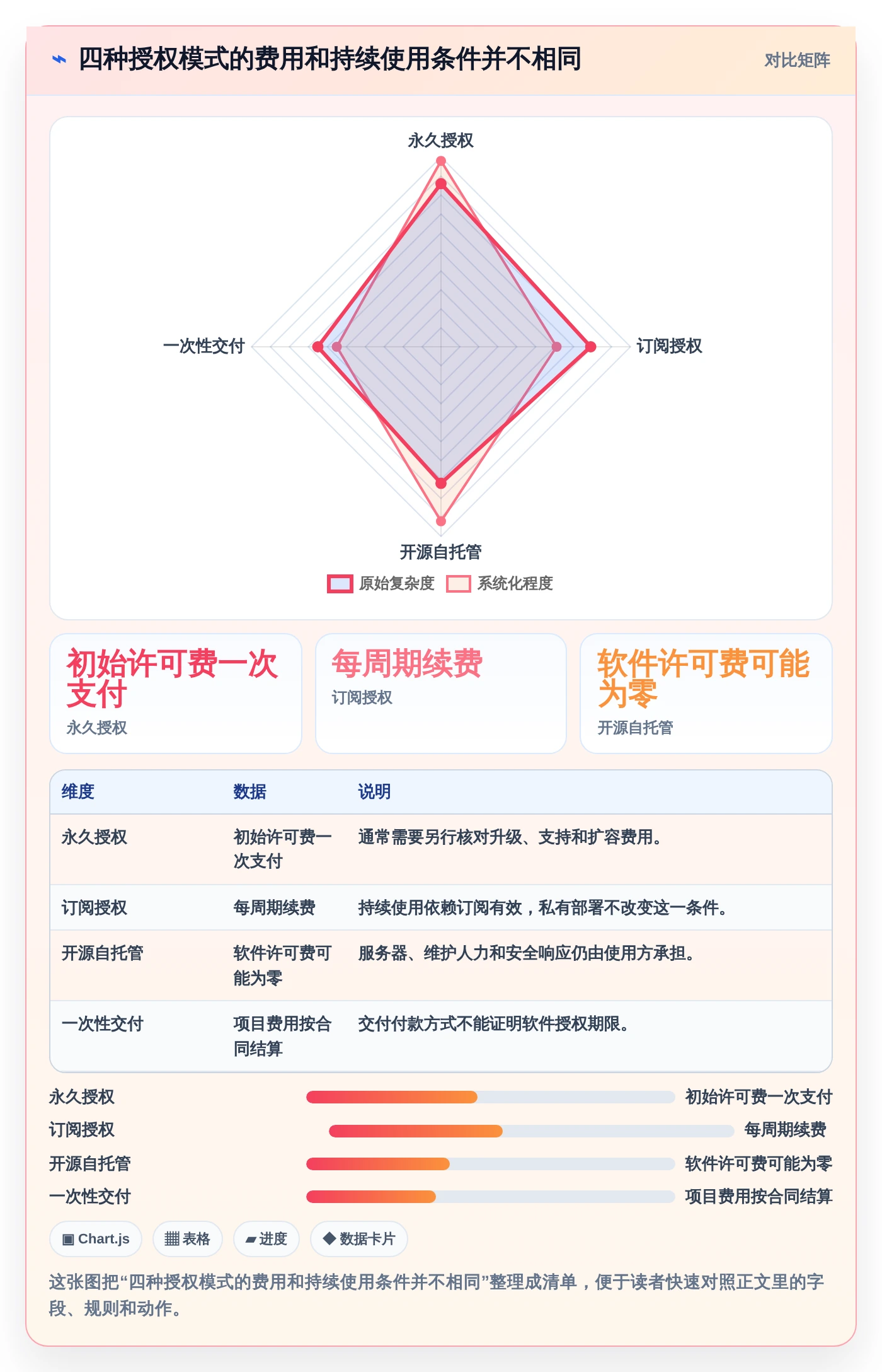2026年必备：盘点8大买断制软件测试管理工具，哪一款最适合你？