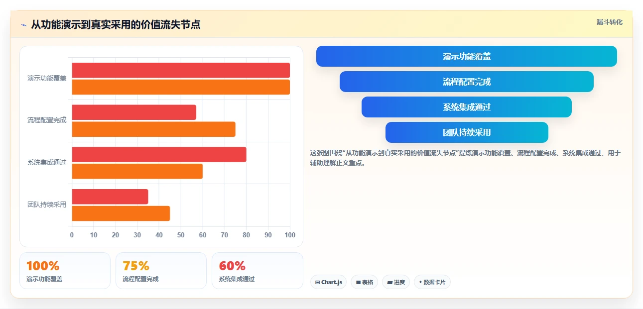 2026年数字化研发平台大盘点:6款顶级工具助力项目管理效率提升