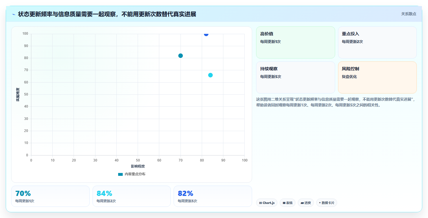 2026年最好的项目管理软件哪个更好用:深度测评与全面对比分析