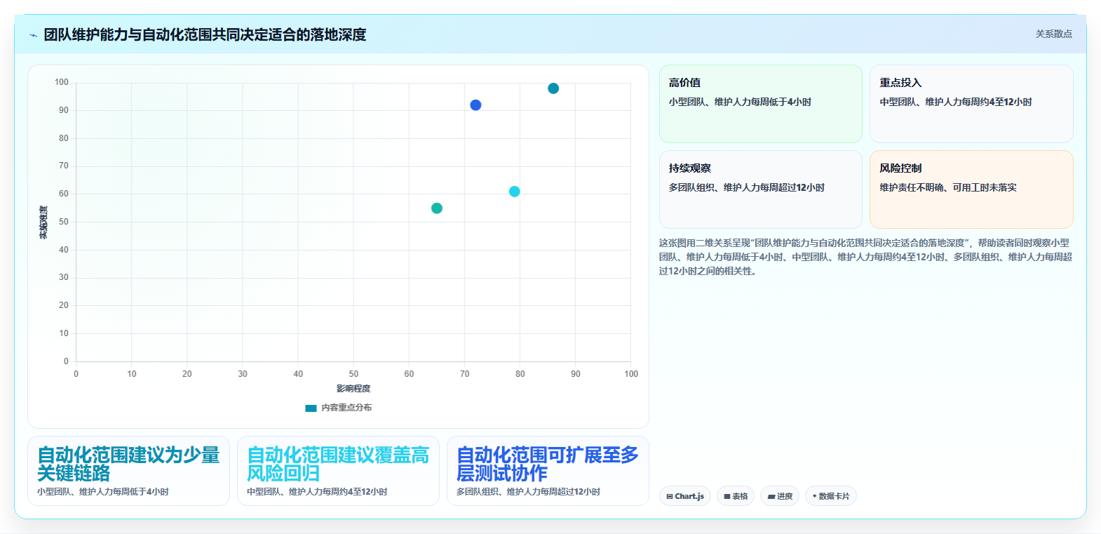 2026 年最值得关注的 8 大系统测试工具推荐
