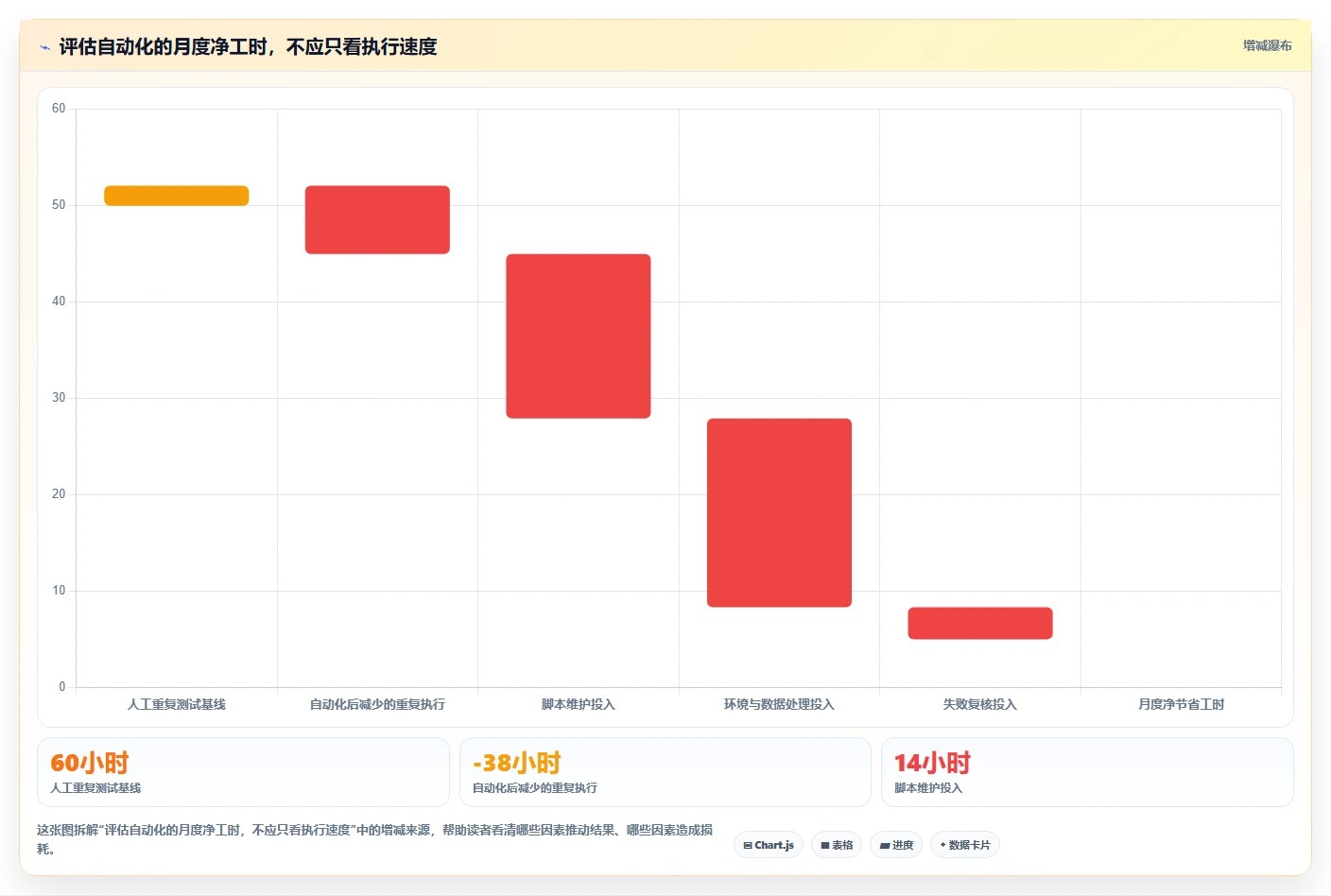 2026年必备:8款测试实用小工具全面对比与推荐