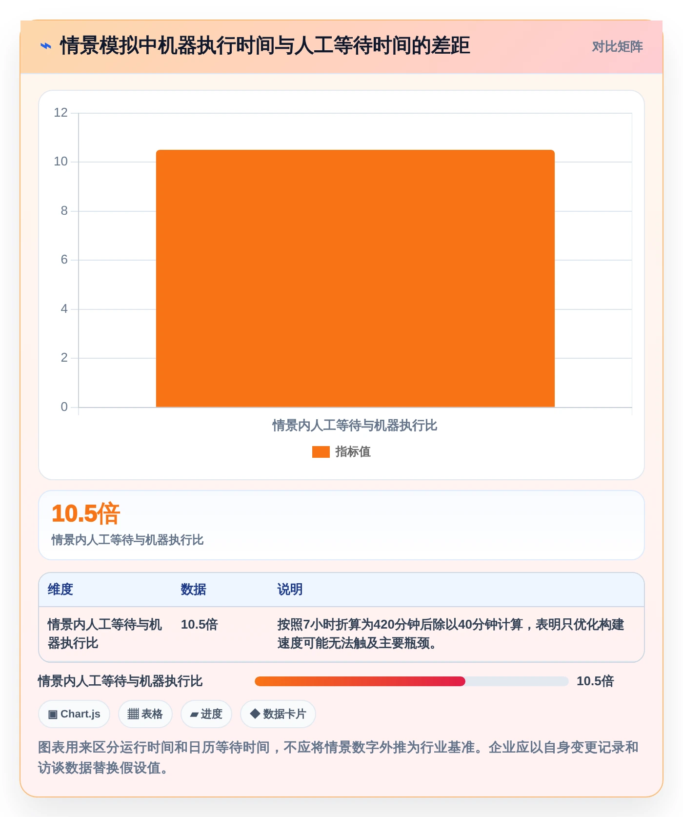 2026年云原生DevOps平台大比拼:6款顶级工具助力企业数字化转型
