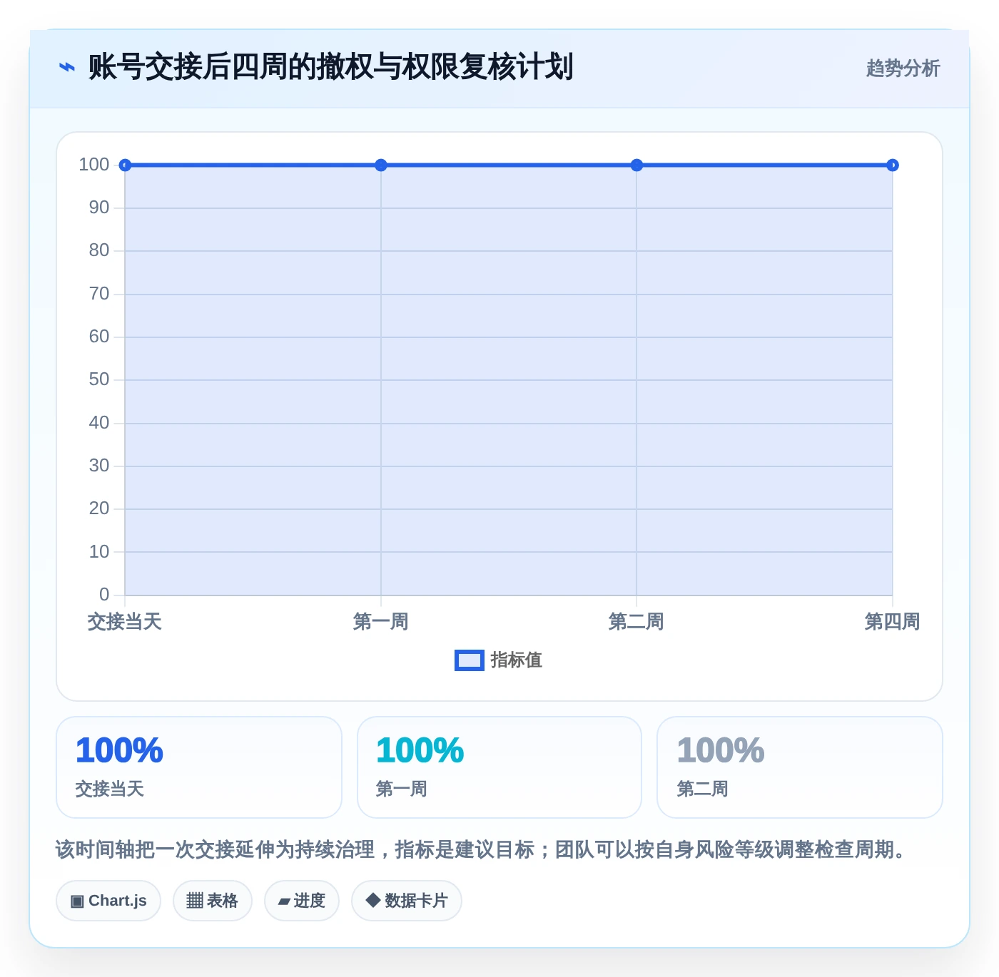 帝国cms管理系统登陆技巧:2026年6大高效操作对比