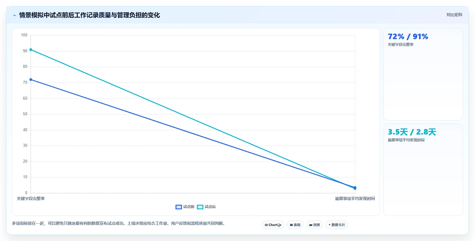 如何选择最佳引入管理工具?2026年企业必读选型指南