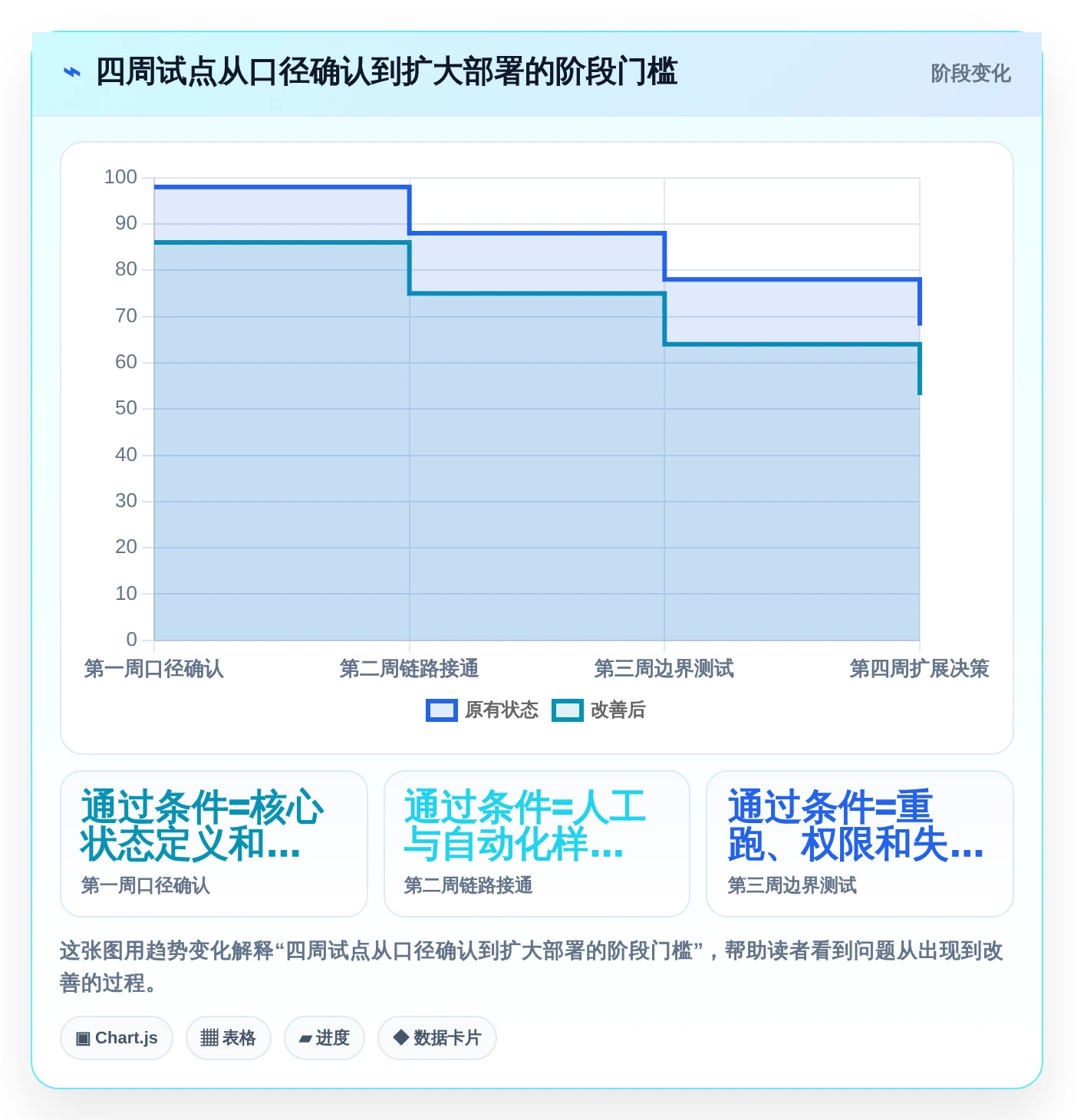 2026年测试报告系统大比拼:6款顶级工具助力研发效率提升