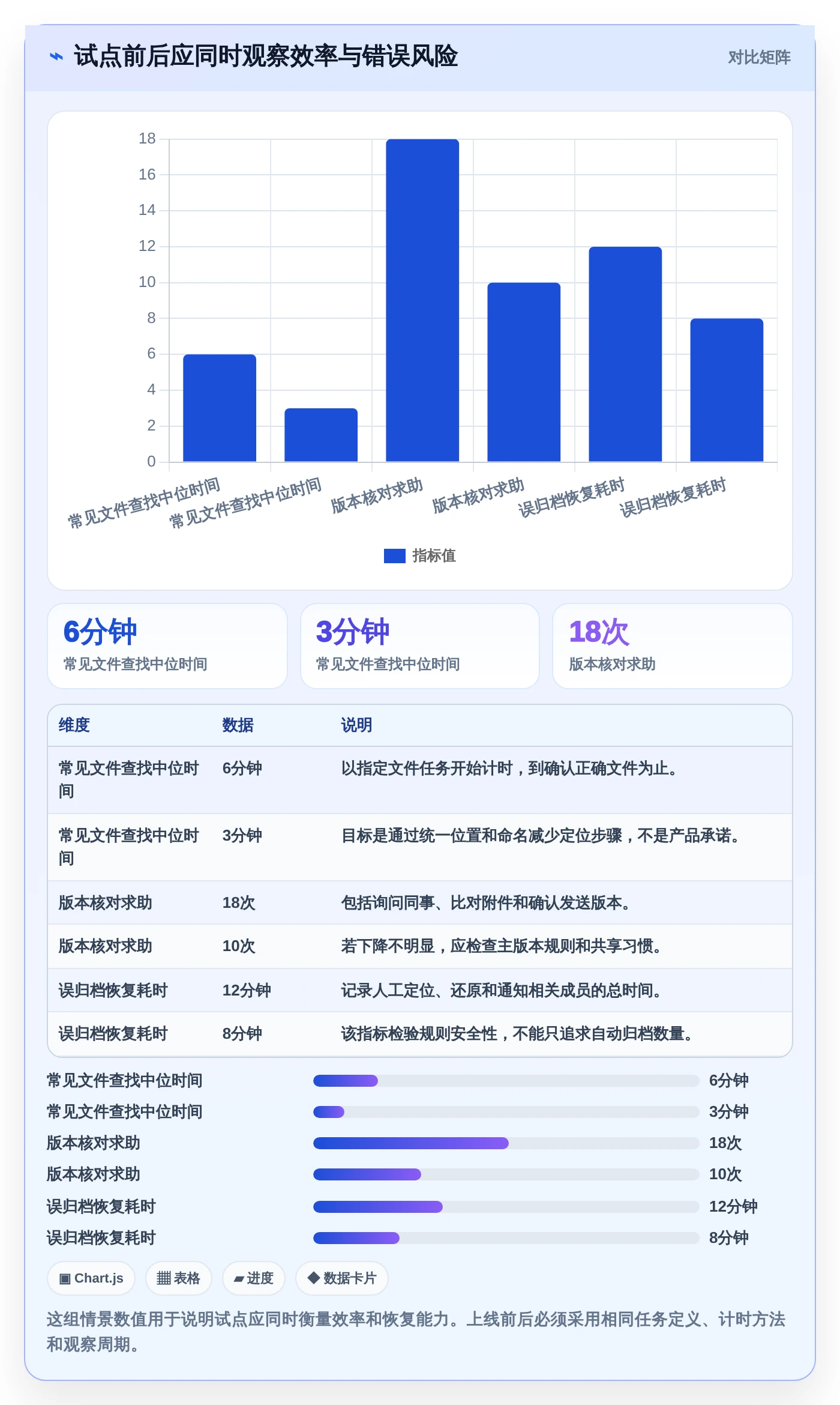 告别文件混乱:2026年最值得尝试的8款工作文件整理软件