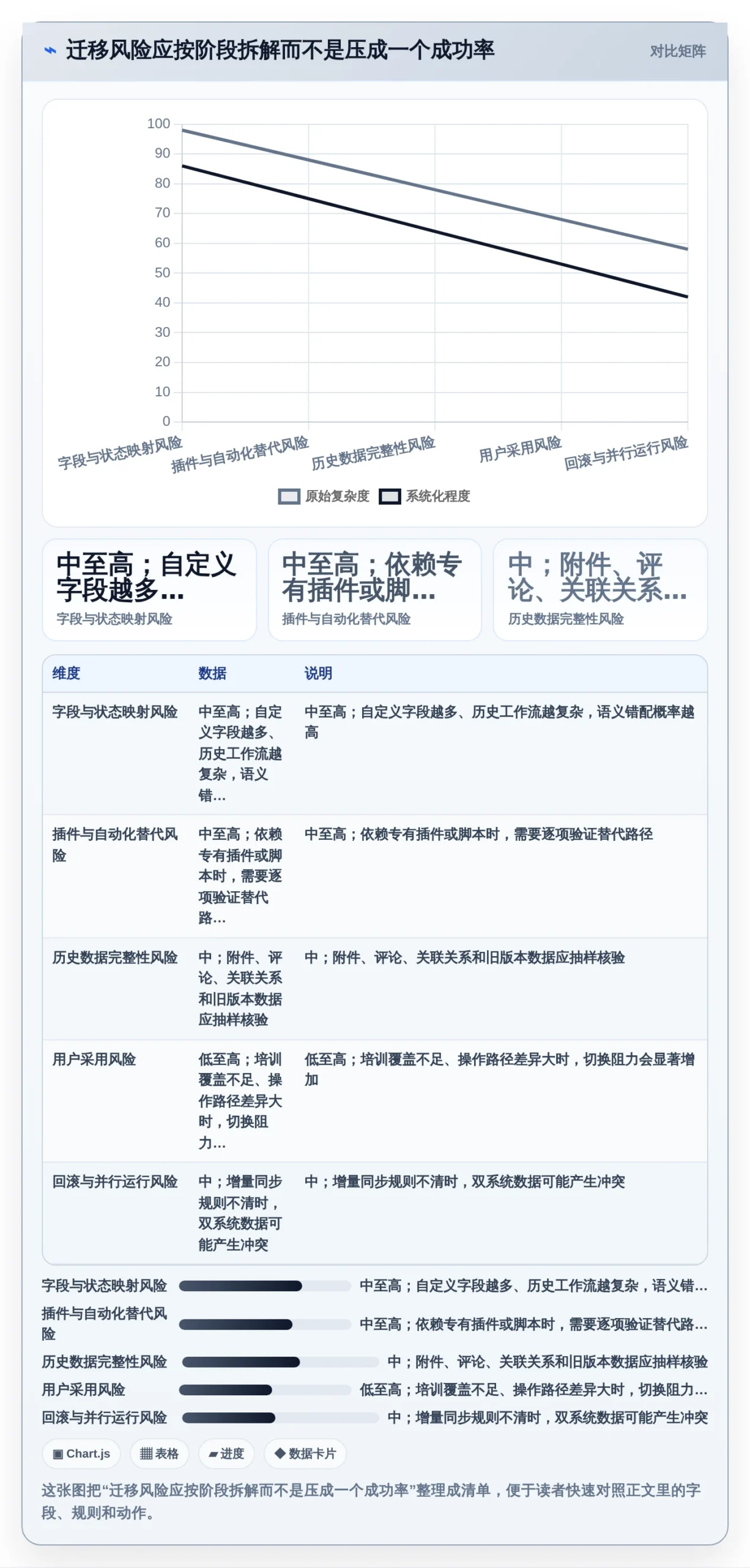 研发团队必备:2026年最受欢迎的5款mi8云项目管理平台盘点
