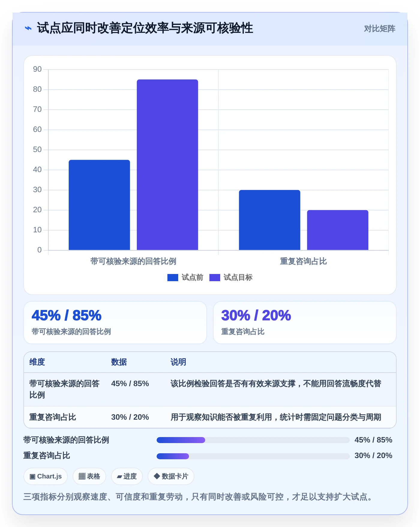 选对知识库生成工具有多重要?2026年最新10款对比分析