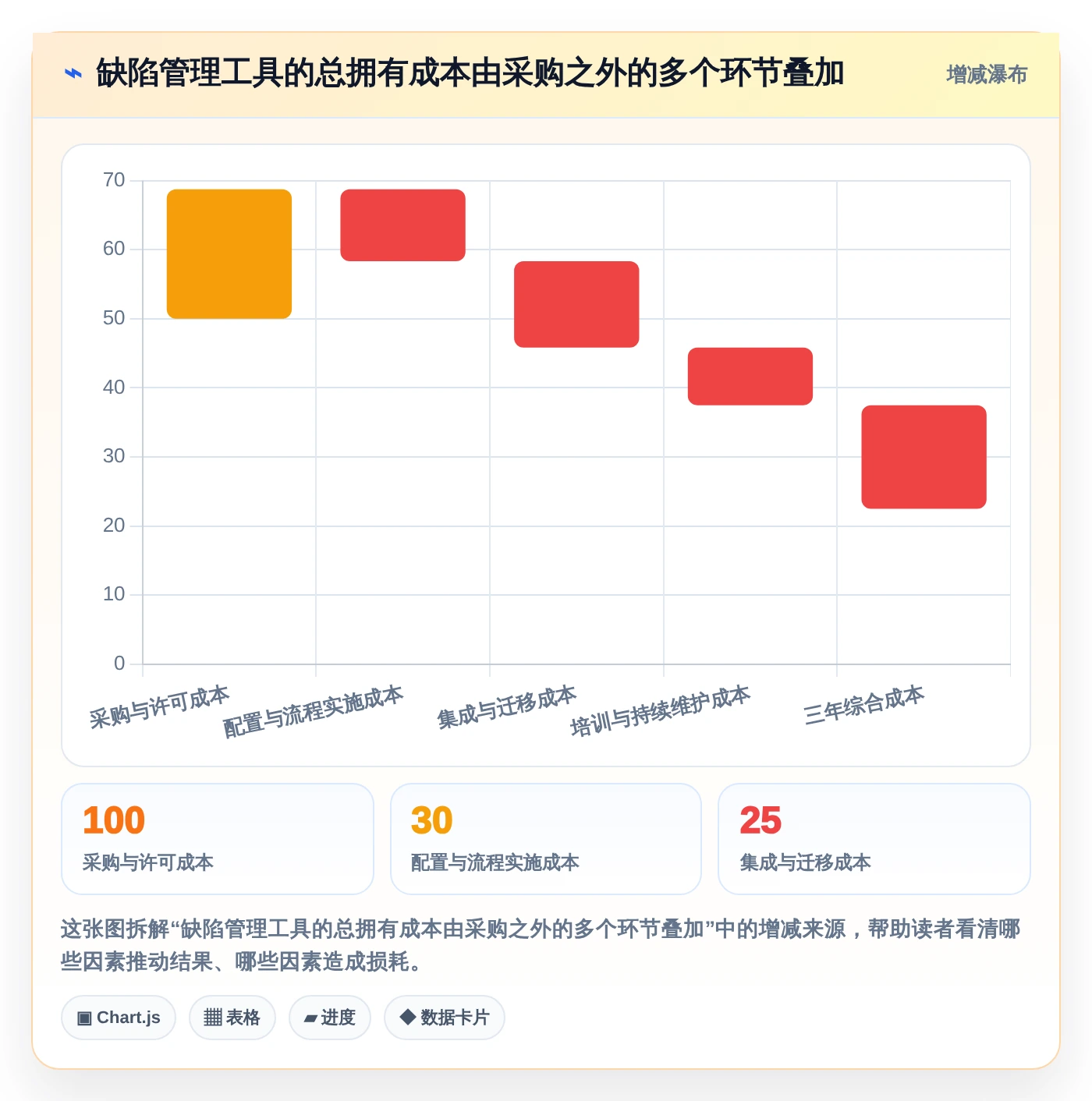 提升研发效率：2026年8大常用的缺陷管理工具有深度评测