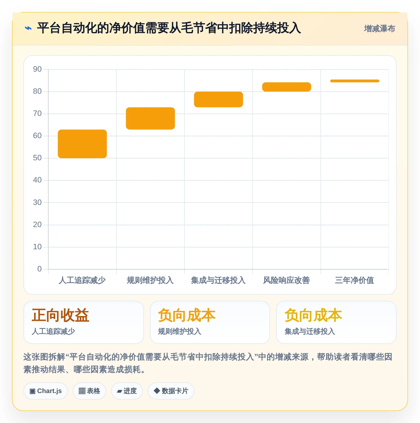 项目经理必看：2026年自动任务管理监控平台选型指南 - 6款顶级工具对比