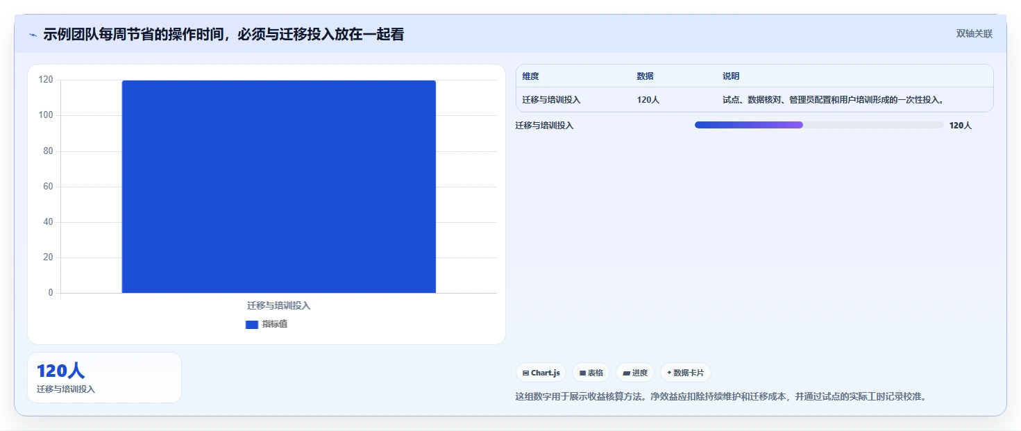 告别Jira！2026年7个备受瞩目的项目管理工具推荐