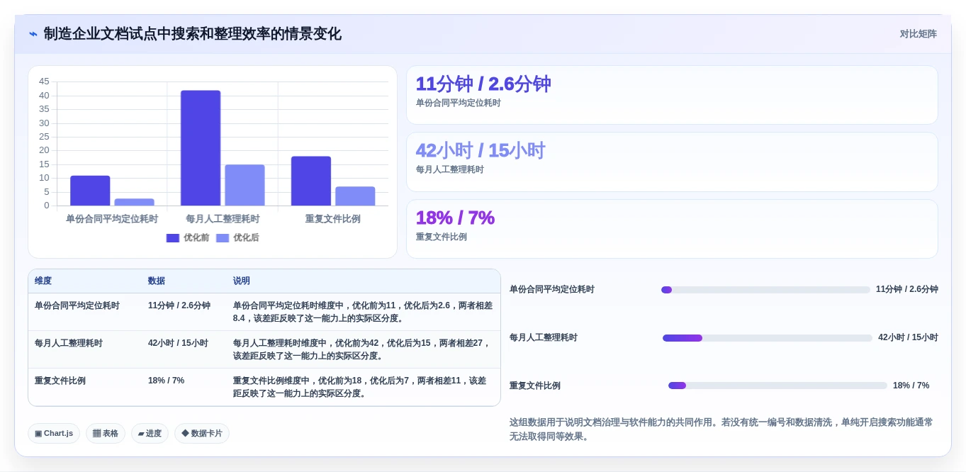 2026年效率之选:10大本地文档管理软件哪个好用详细对比