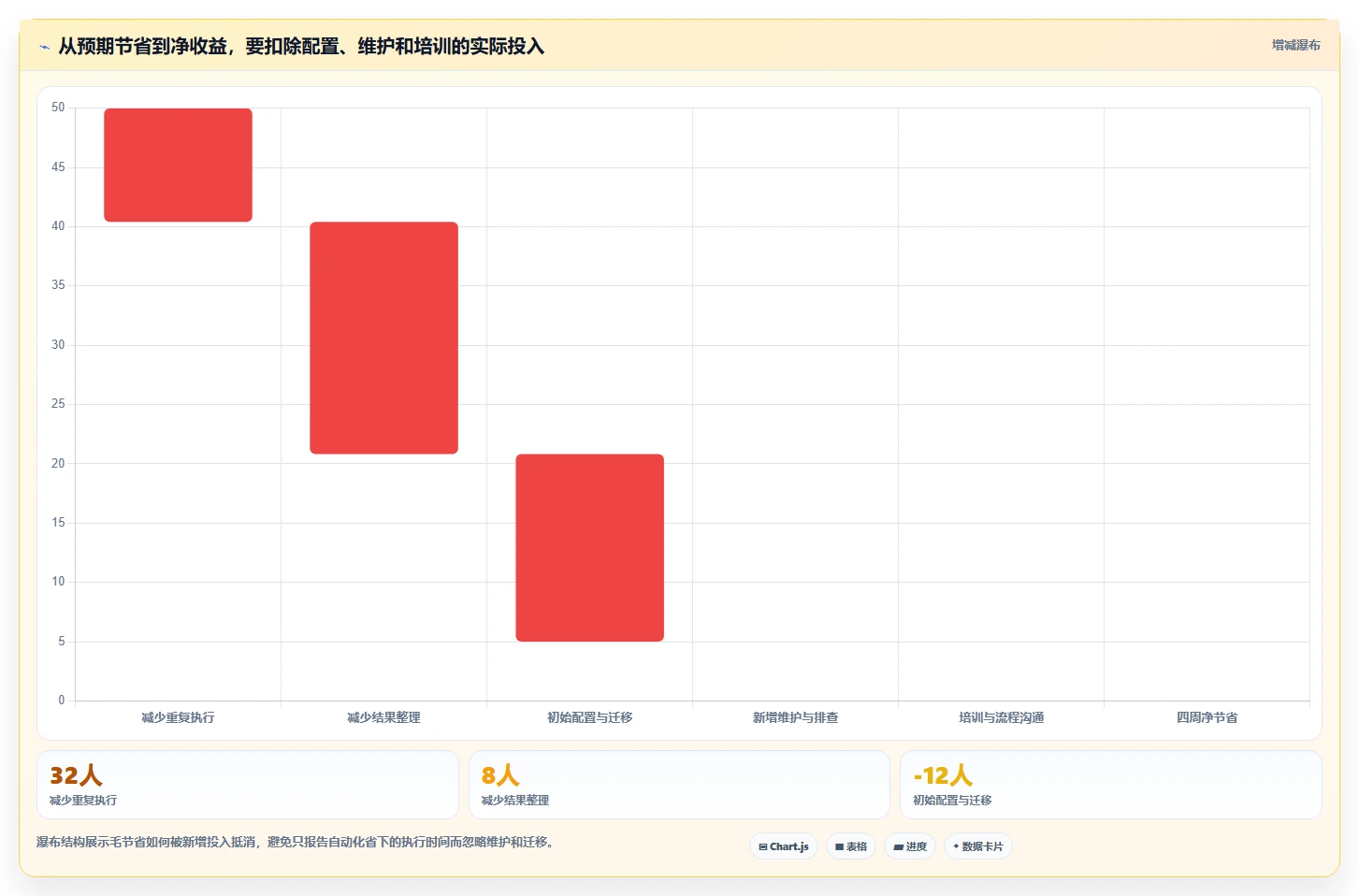 2026年功能测试效率大提升:8款必备测试工具全面对比