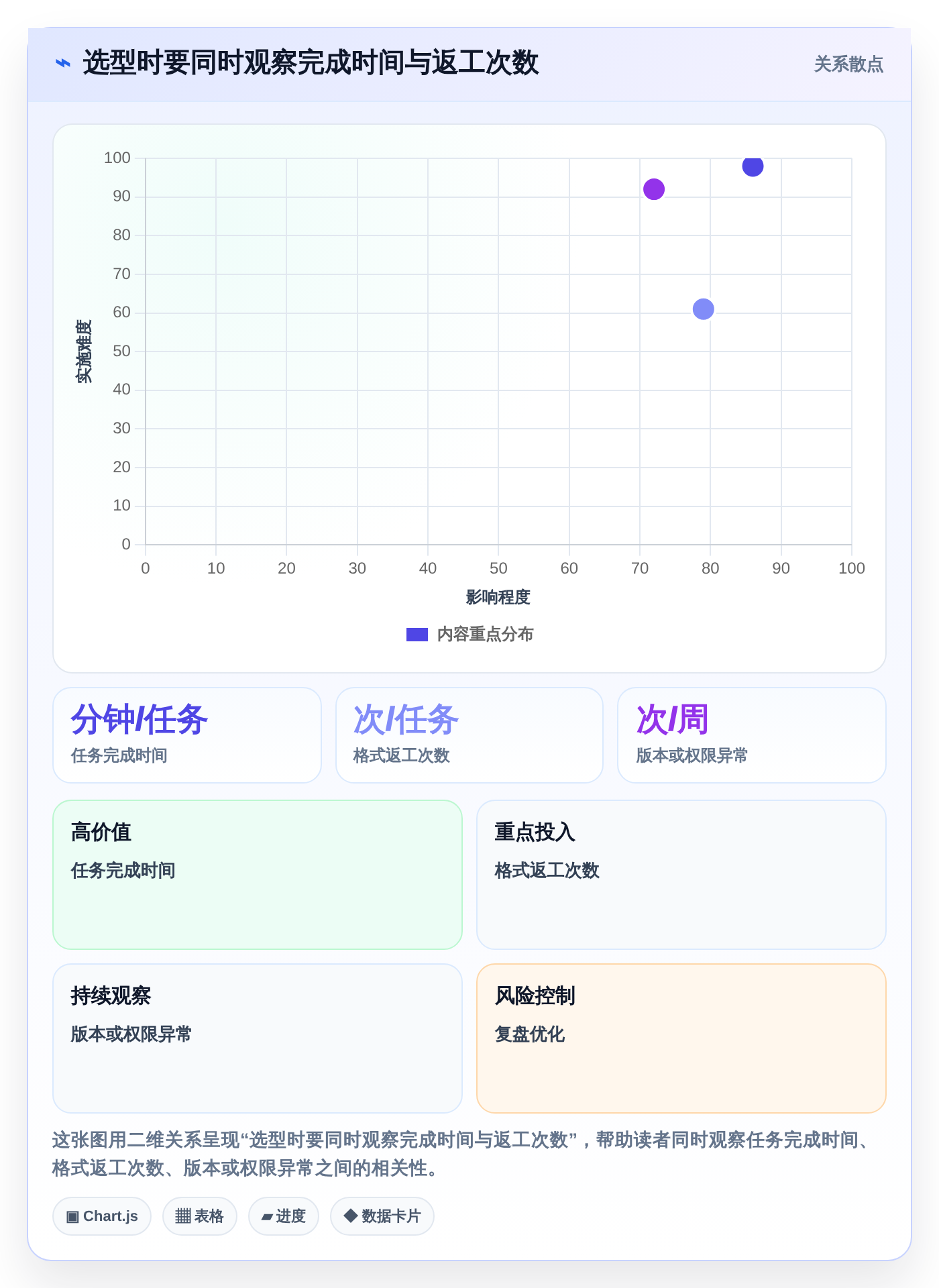 2026年效率王者：6款华为文档工具大比拼，你用对了吗？