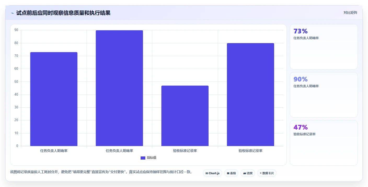 2026年最佳选择：10款顶级优加任务管理系统(plustasks)工具大盘点