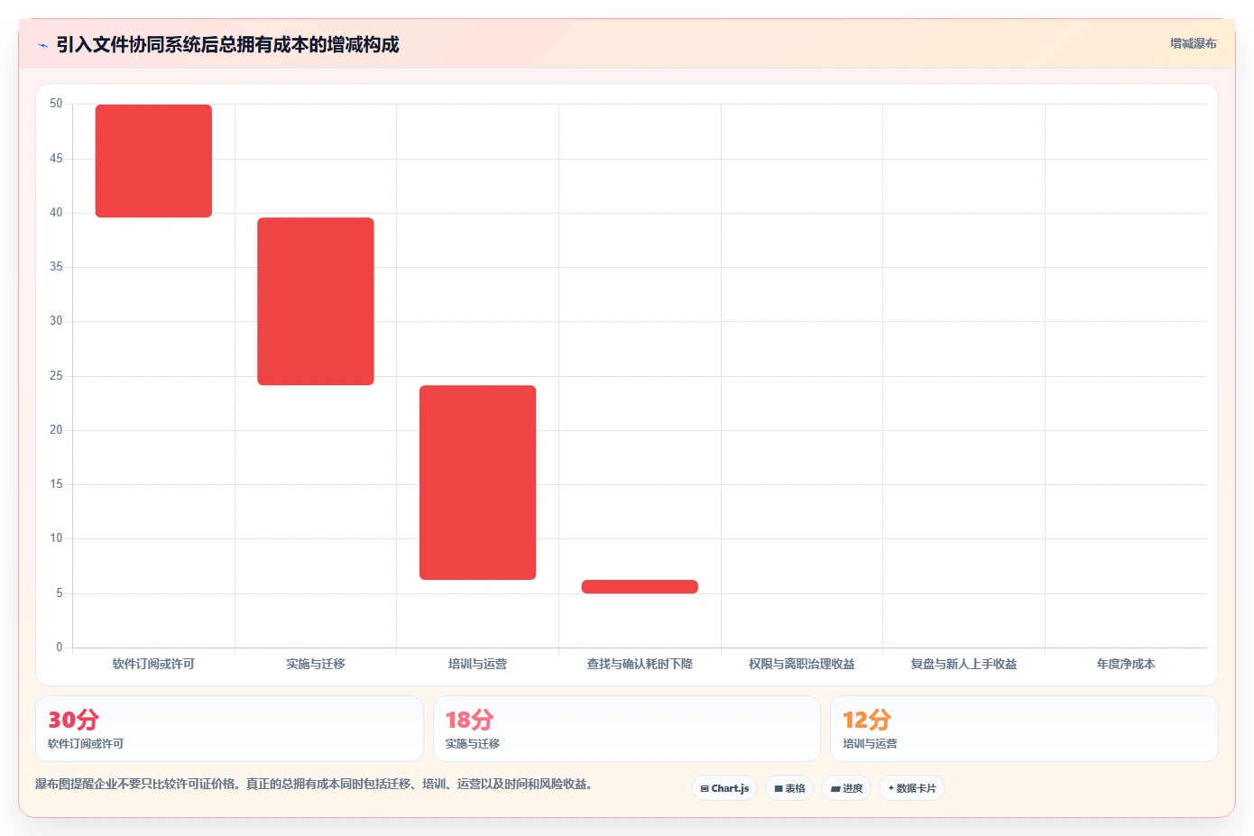 远程办公新趋势:2026年不可错过的5款文件协同系统推荐
