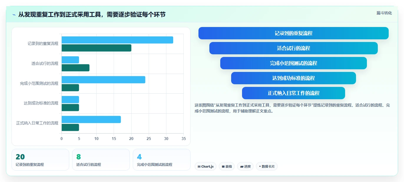 提升效率必备:2026年最受欢迎的6款五大工具盘点