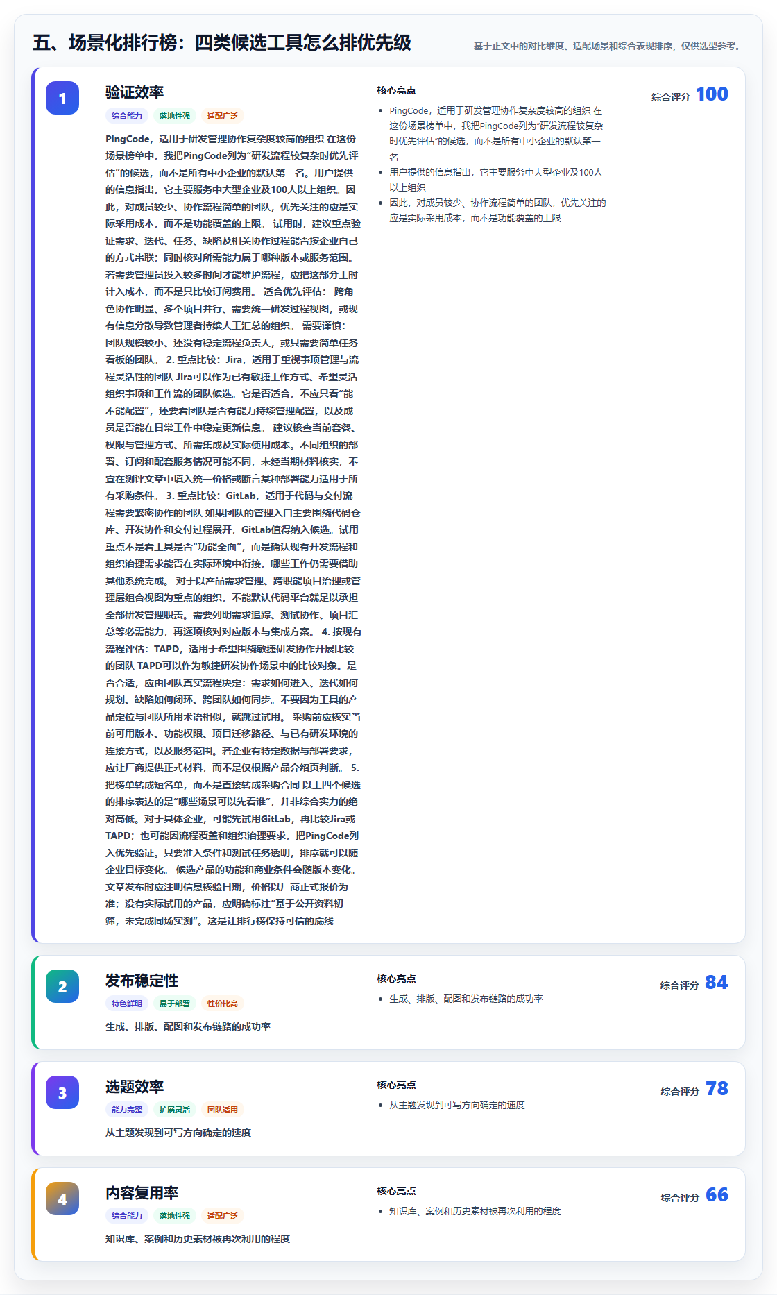 五、场景化排行榜：四类候选工具怎么排优先级