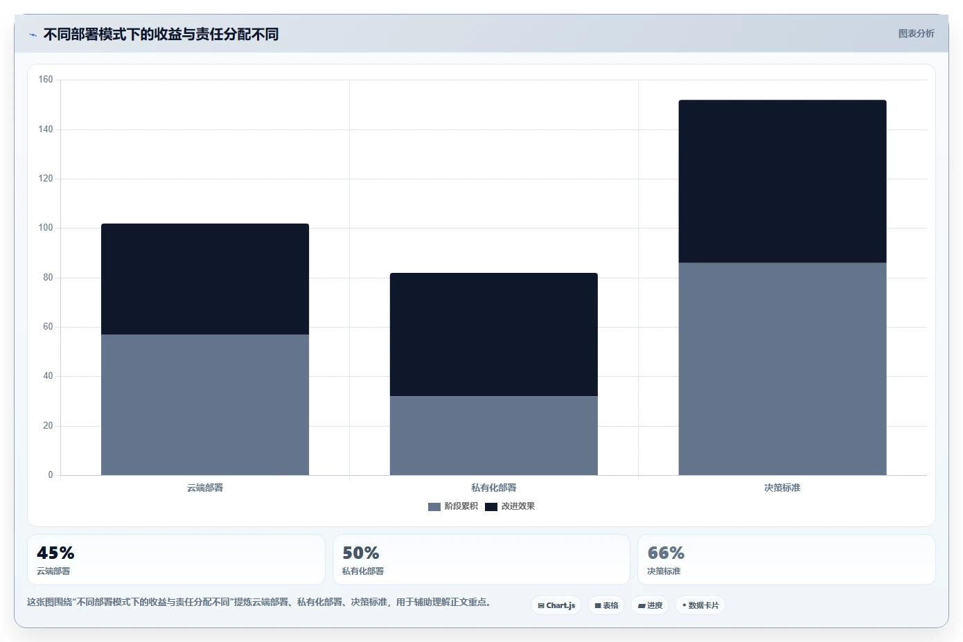 如何选择适合你的项目运维管理工具？2026年最新选型指南