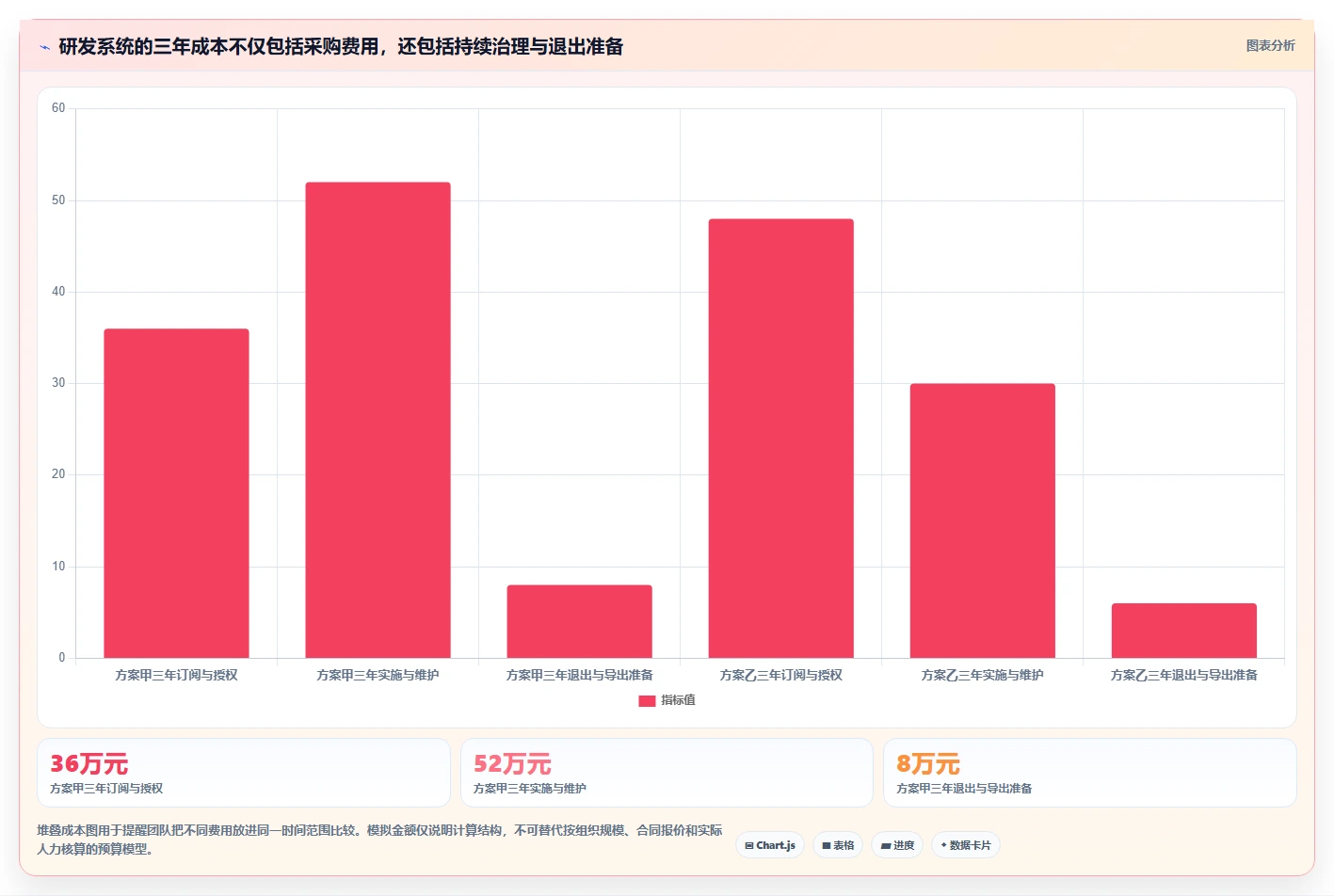 项目经理必看:2026年6款热门PingCode研发管理系统选型指南