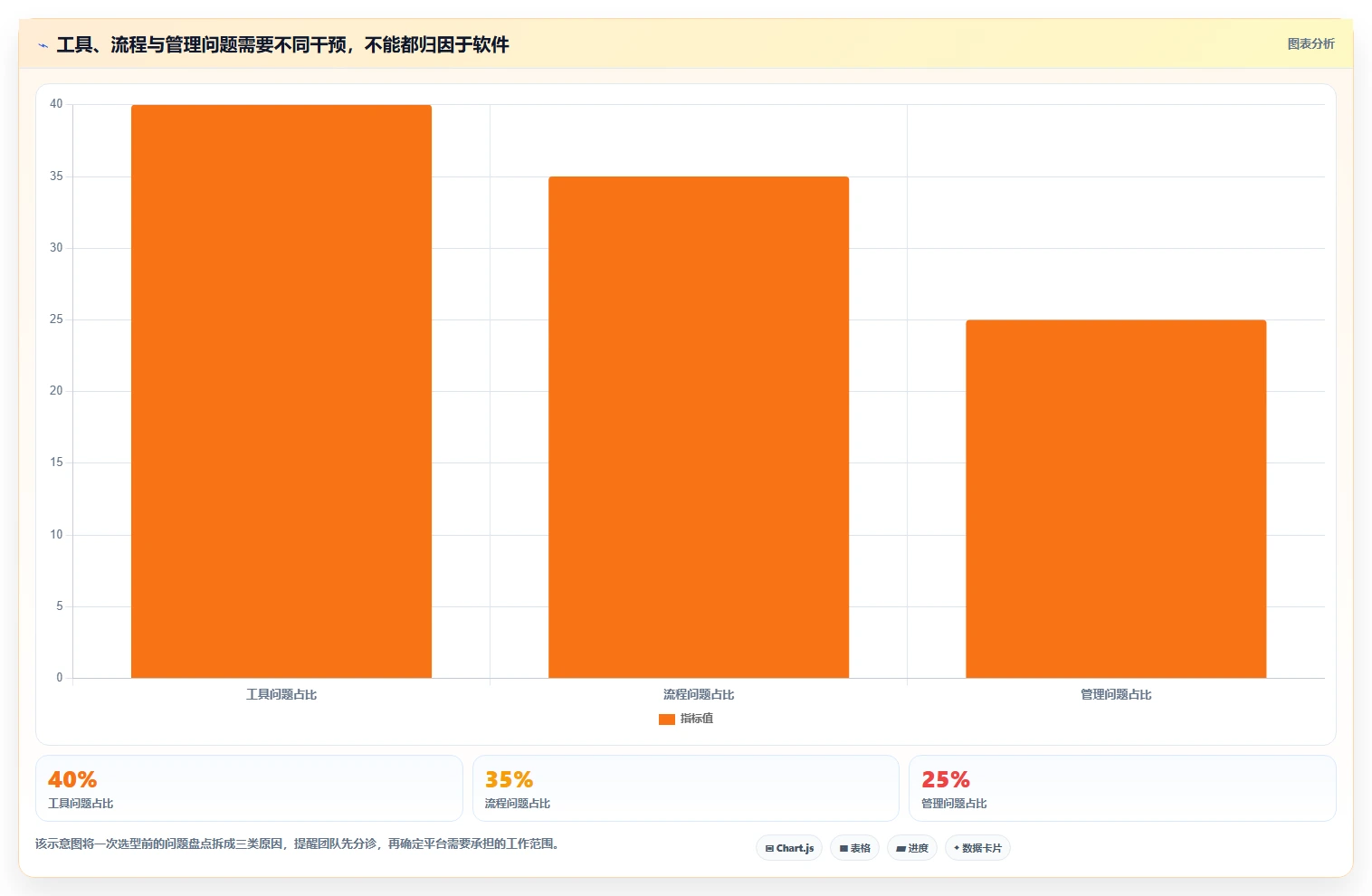 提升效率必看：2026年PingCode软件对比指南，助你做出明智选择