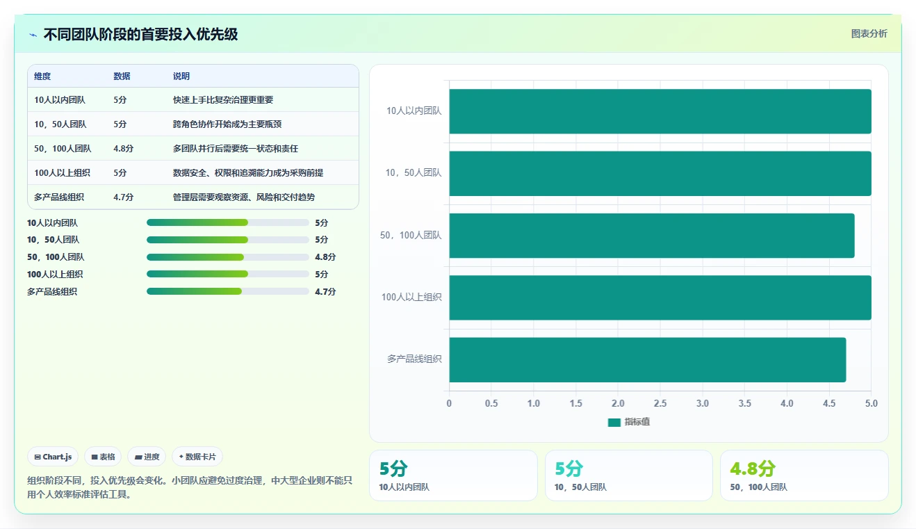 打造完美工作流:2026年绘图软件结合项目管理的7款明星产品对比