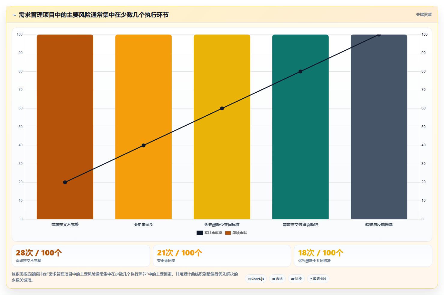 2026年具备成熟客户案例的需求管理系统深度测评与推荐
