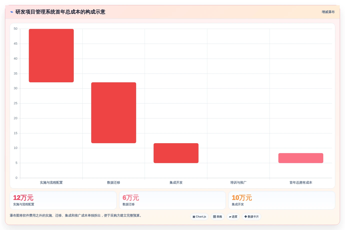 2026年软件开发项目管理系统选型指南:8款主流工具深度对比