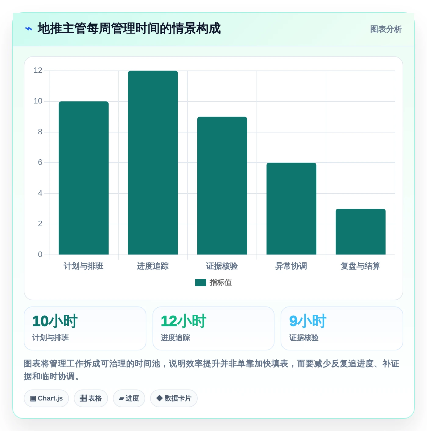 提升地推效率必备:2026年3款领先的地推任务管理系统推荐