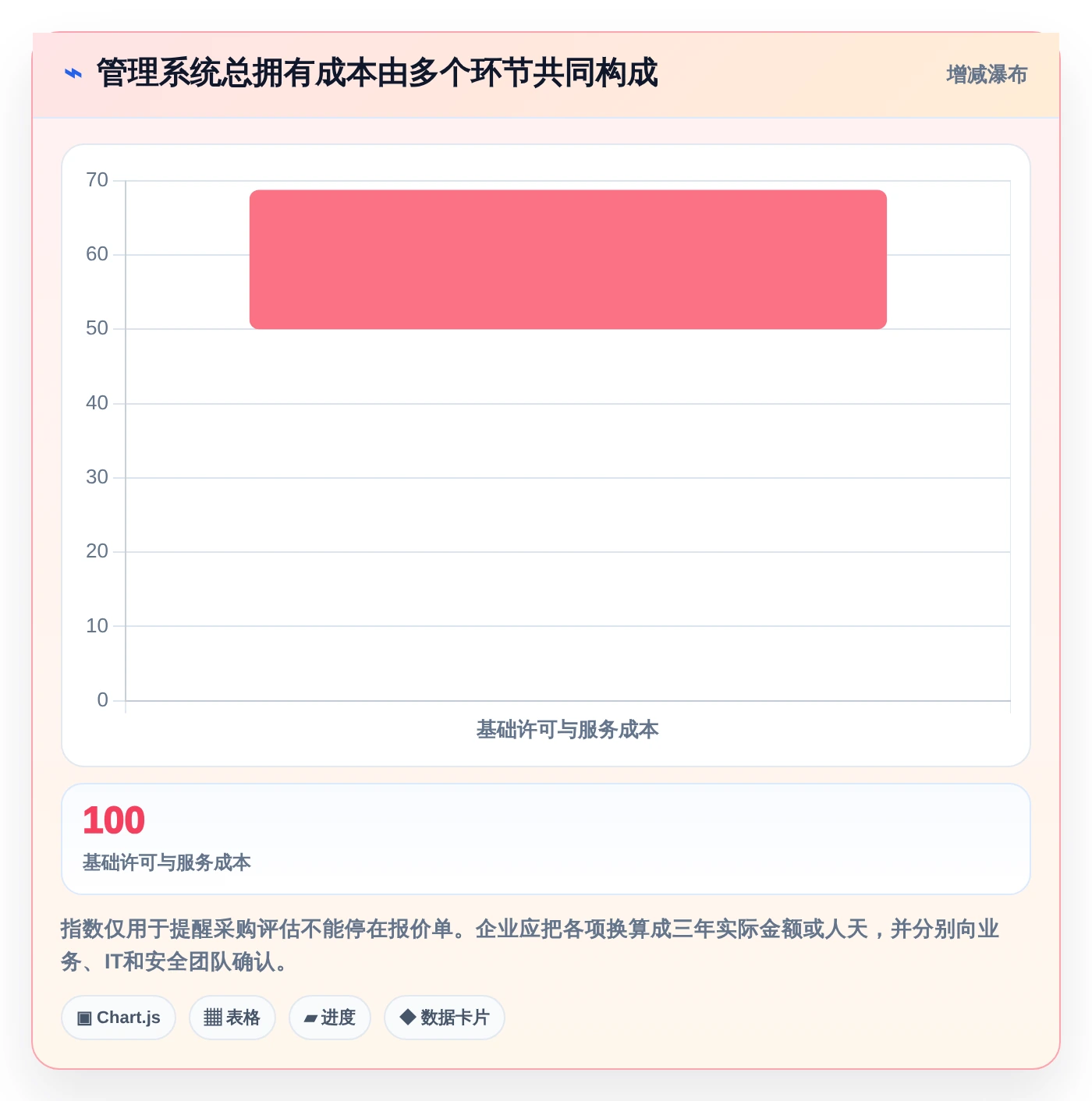 选对印典管理系统事半功倍:2026年6大热门工具深度对比
