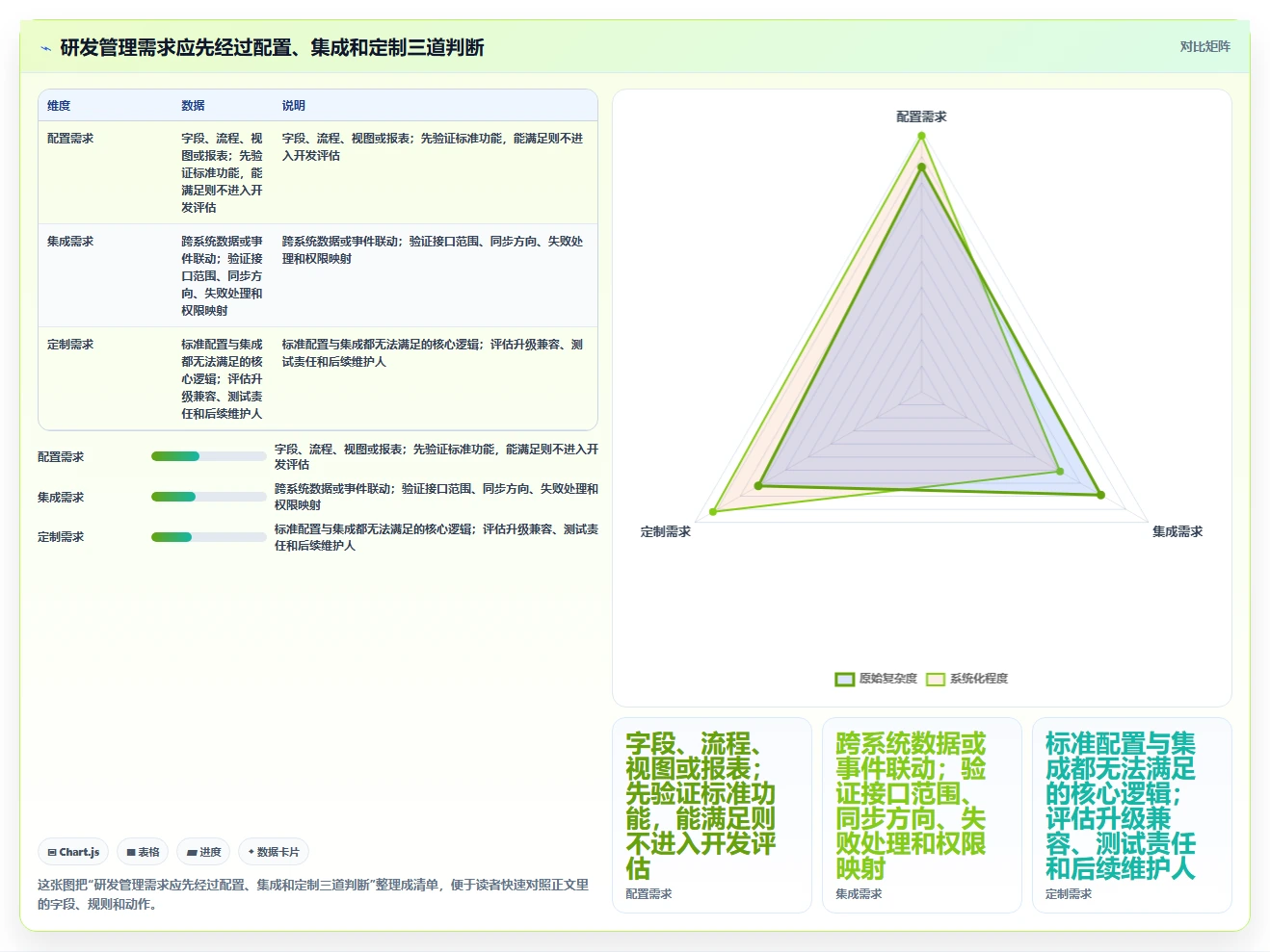 2026年深度测评：支持个性化定制的研发管理系统推荐哪款