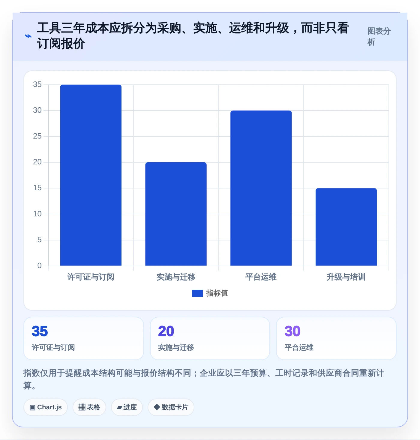 如何选择最适合你的软件工厂DevOps工具?2026年6大热门产品深度对比